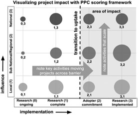 Research-translation-graphic-2.jpg